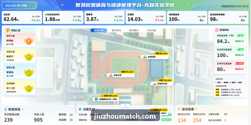 九州体育-体育物联网安全与等保标准